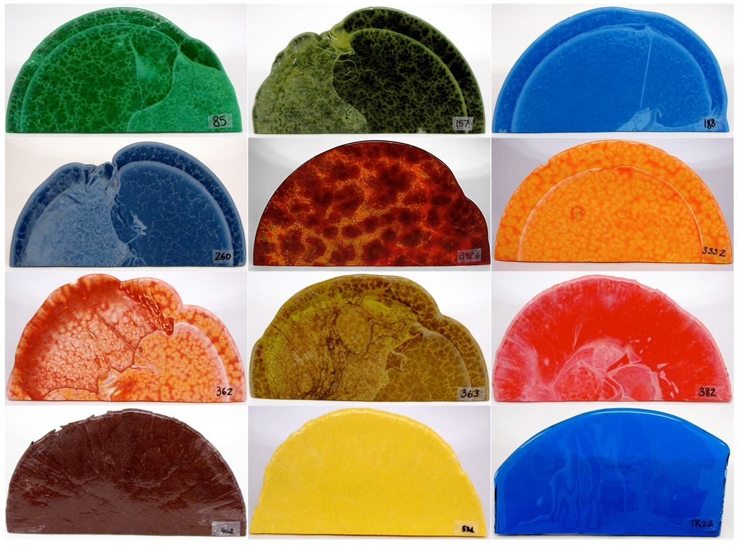 b17508807d00a7e84a80344cef22f25d